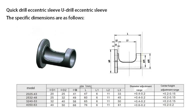 U Drills Eccentric Sleeve Fast Drill Bit Reducing Sleeve CNC Lathe Drilling Tools EC20-25-32-40-50 Eccentric Sleeve