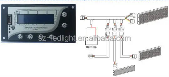 Bus Stop Announcer  Used for switching bus route information according to manual operation by driver