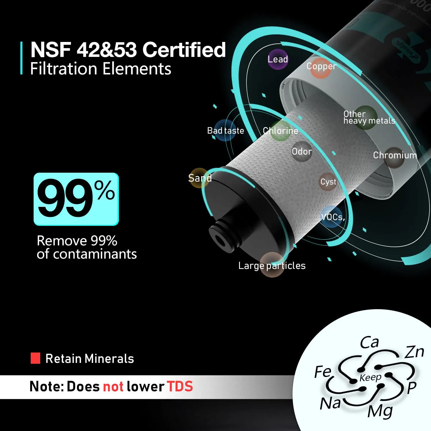 Peace Of Mind Clean Water Enhancing Quality Clever Water Filter Under Sink At Home