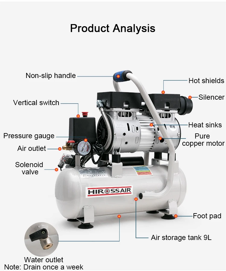 Belt Drive Piston Air Compressor 3 hp 5 hp 10 hp 12V 175PSI Double Cylinder Auto Air Compressor for Hot Sale