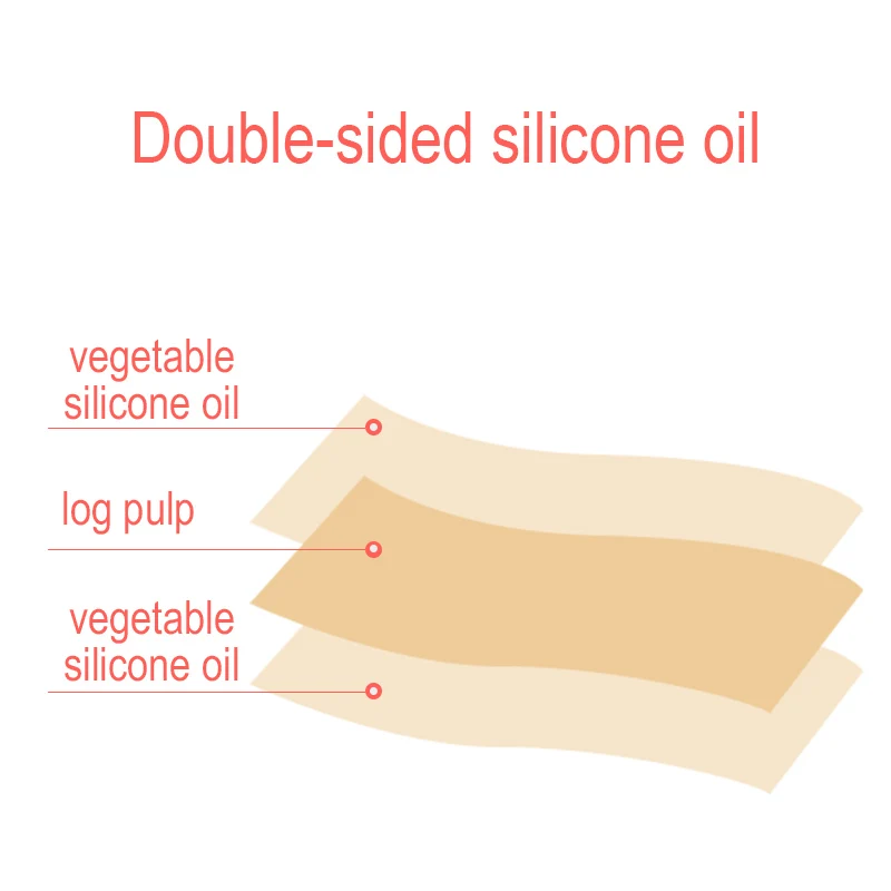 AIUDO Home Products Laminated Microwaveable Oil Streamer Wood Pulp Double Silicone Coated Oven Parchment Paper Air Frey Liner