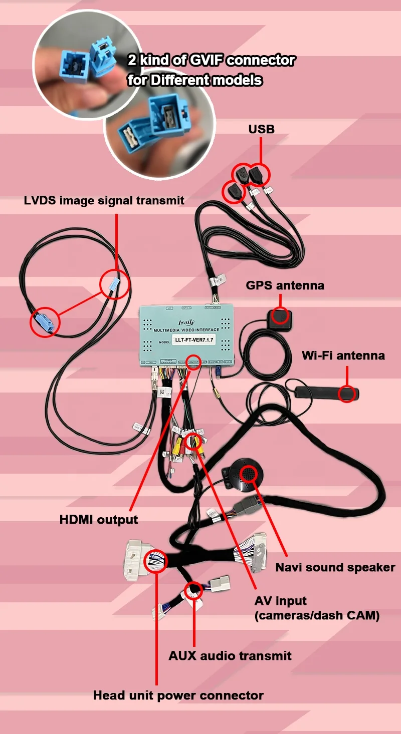Android wireless CP AA box for Toyota Land Cruiser LC200 VXR navigation box 2014-2021 video interface by Lsailt