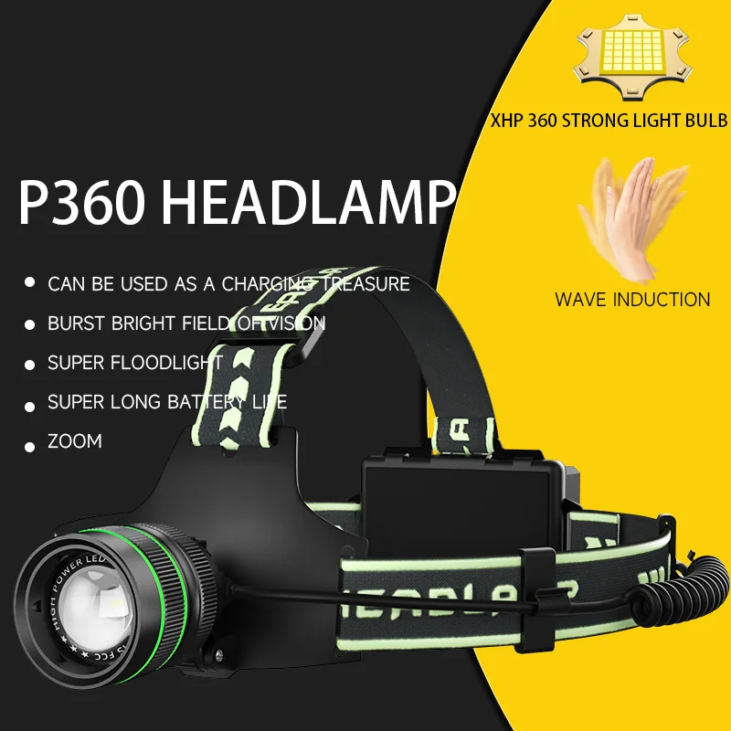 for camping Portable rotating mining lamp emergency type-c light aluminum rechargeable zoomable cob led  motion sensor headlamp