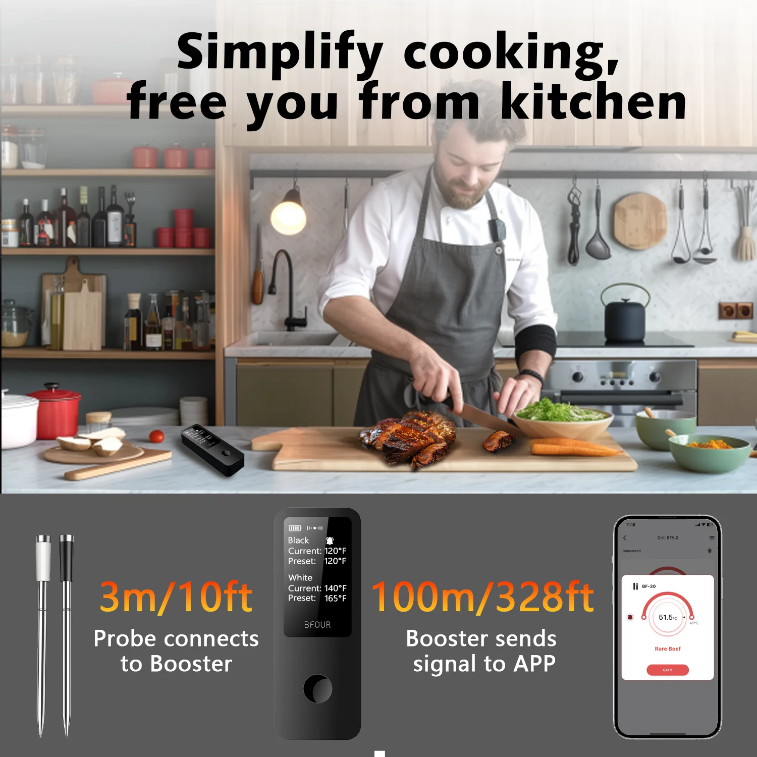 New Arrival 2.4 Inch Large Display Wireless Bluetooth Digital Food Thermometer for BBQ Grill Oven Smoker Air Fryer