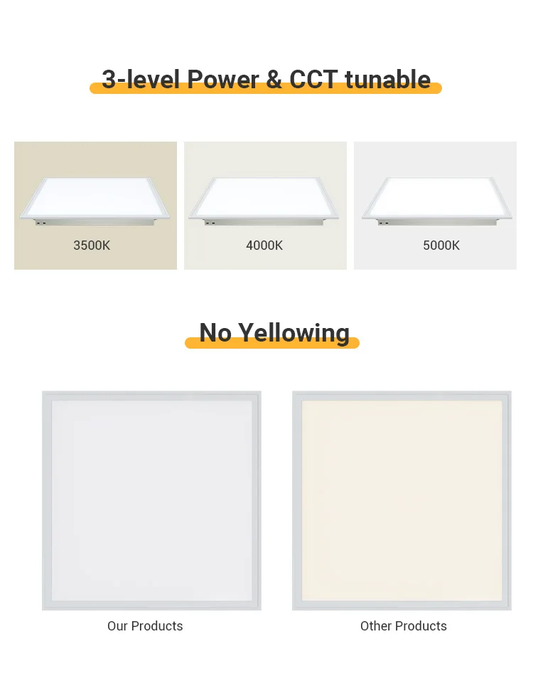 Panel Lights US Warehouse ETL DLC UL Ceiling Square Recessed Small Panels Lighting Flexible 2x4 Panel Lights