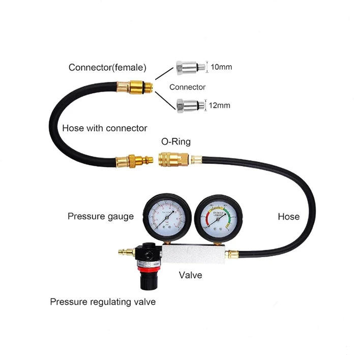 Car Test TU-21 Cylinder Leak Detector Petrol Engine Compression Leakage Tester Gauges Kit Diagnostic Tool Automotive Accessories
