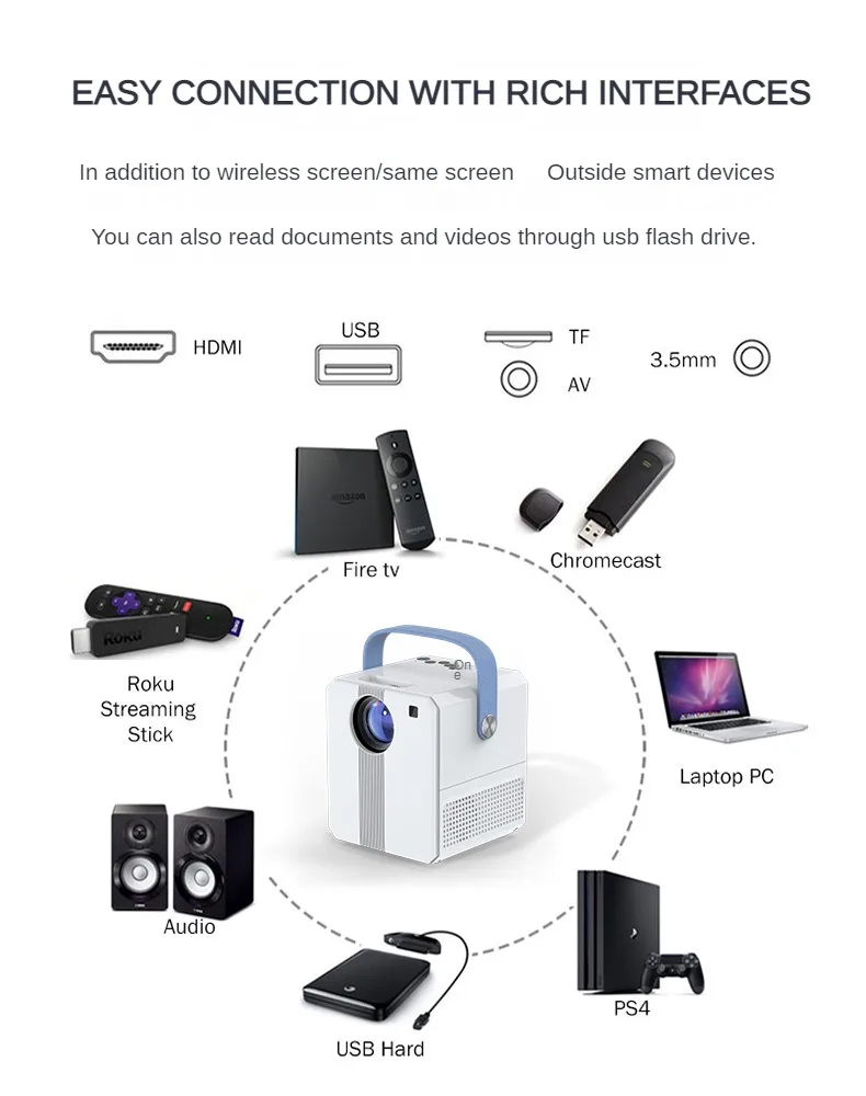 YUNDOO Android Mini LCD  Projector Video Smartphone 3D 4K Portable DLP Wifi Beamer Hologram Projector With Battery usb projector