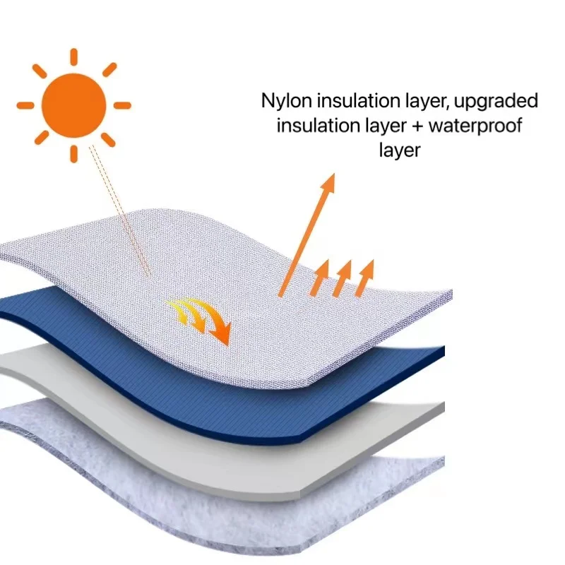 Car covers Hot Sell on Amazon thick 210 D oxford fabric Durable Waterproof/Windproof / Snow proof/Dust proof / Scratch Resistant