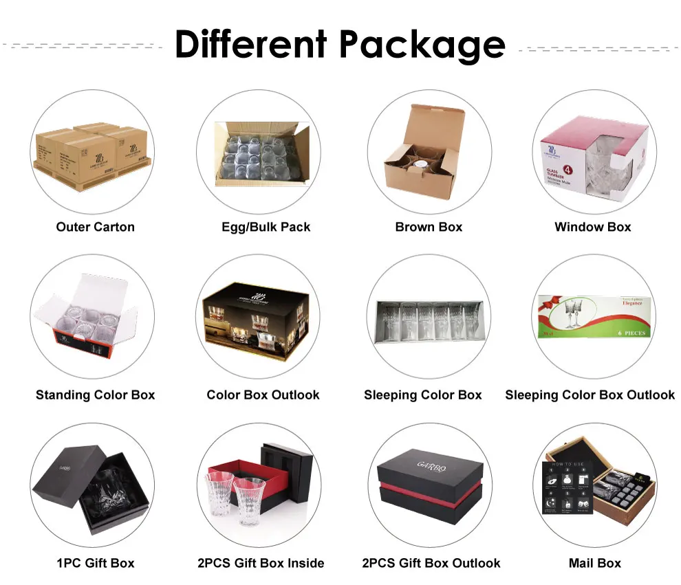 08 Different Package.jpg