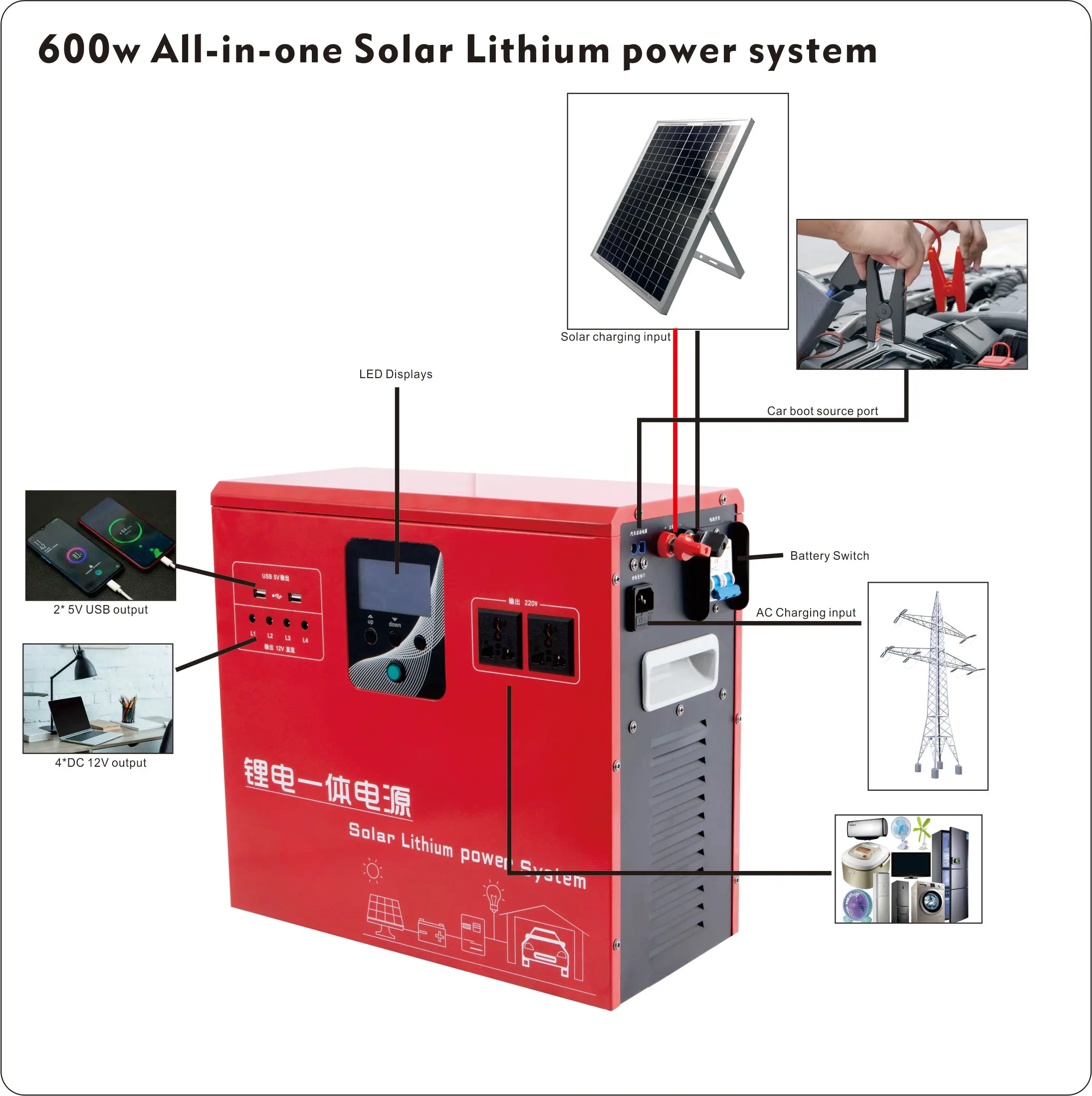 Solar generator system 1kw 3kw 5kw 10kw 15kw 20kw Photovoltaic solar off grid generator