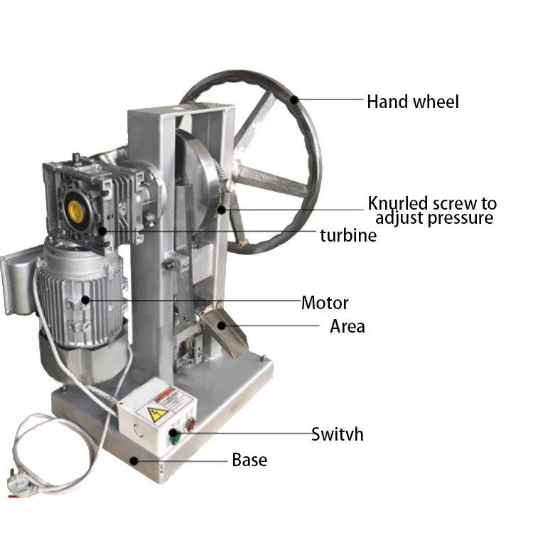 Ротационная полностью автоматическая машина для производства леденцов и таблеток от китайского поставщика
