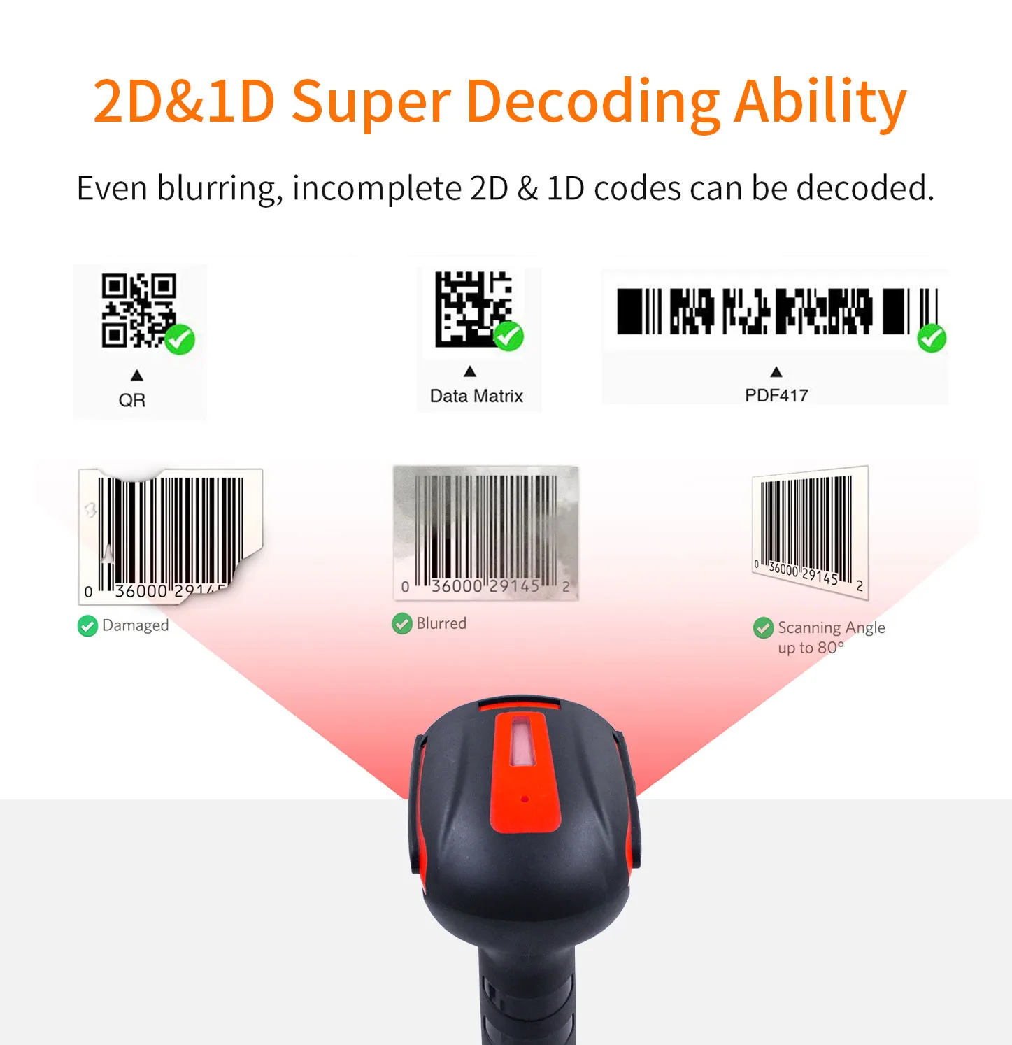 1D 2D QR портативный беспроводной BT 2 4 ГГц и USB2.0 проводной 3 в 1 водонепроницаемый промышленный класс 3D сканер штрих-кодов для Windows