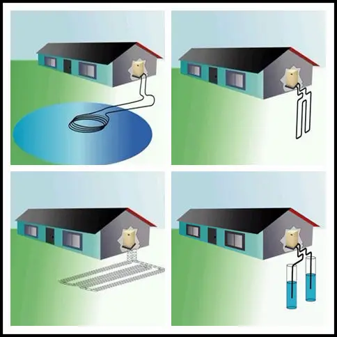Open loop water source heat pump capacity in 25 kw