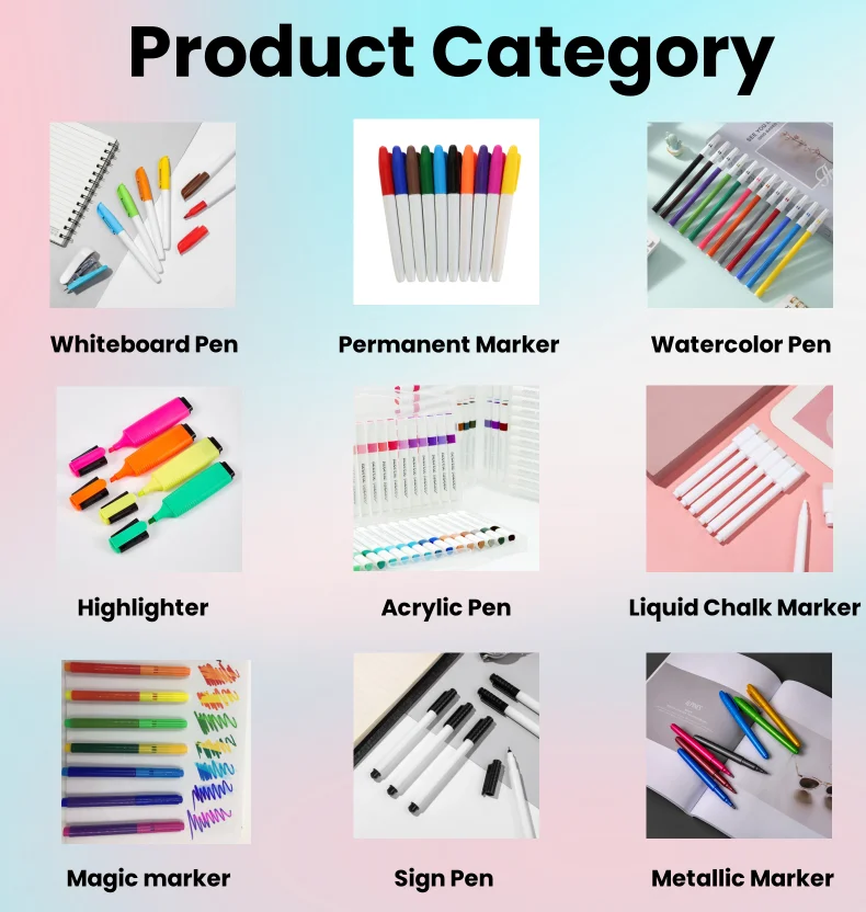 category