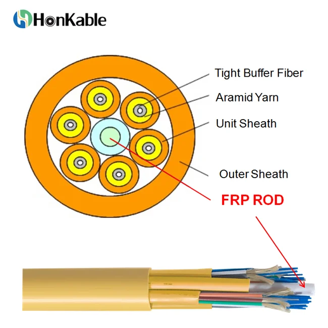 Неметаллический усиленный элемент FRP для разрывных кабелей