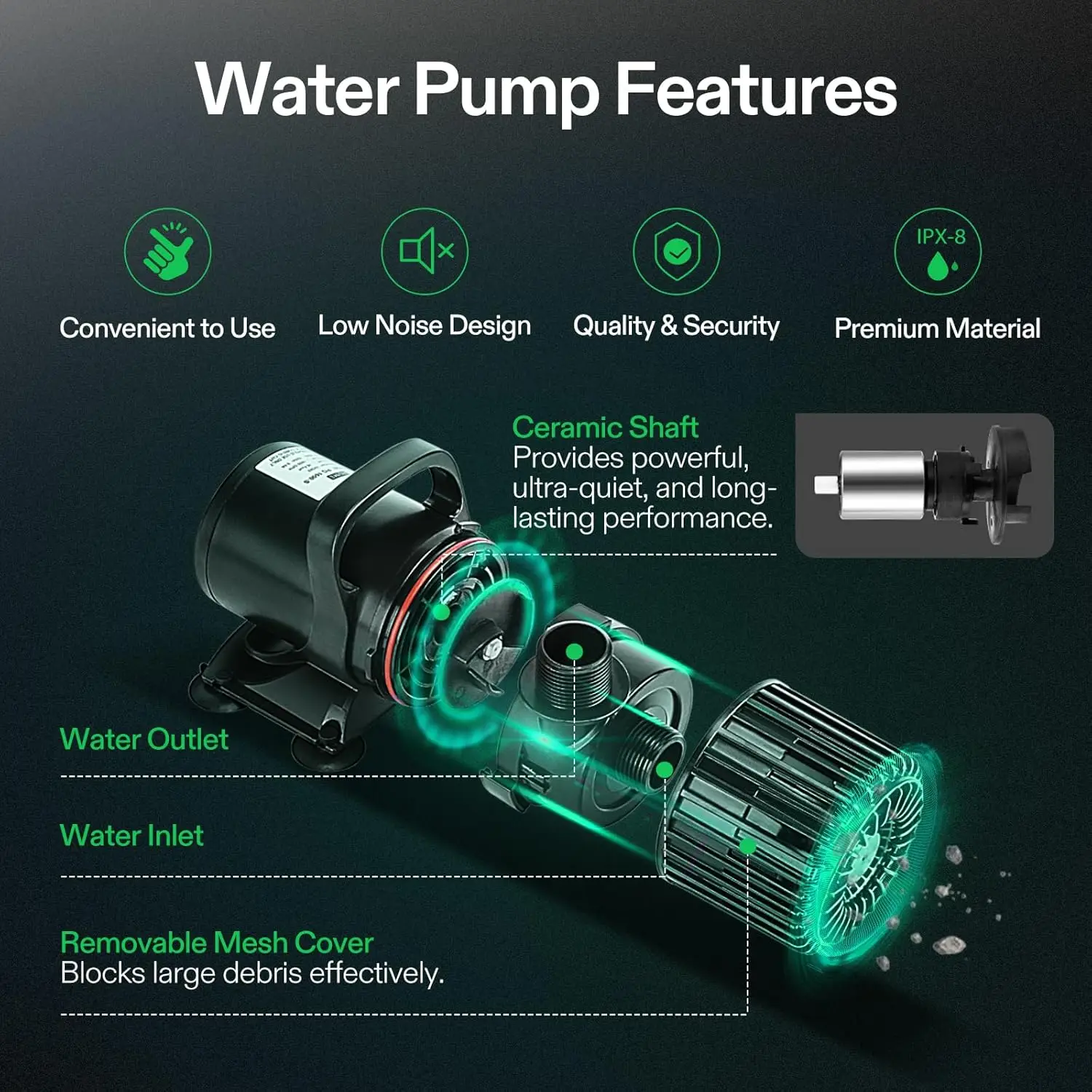 Ultra Quiet 310W Pond Pump 5300 GPH Submersible Water Pump for Pond Waterfall Fish Tank Statuary or Hydroponics