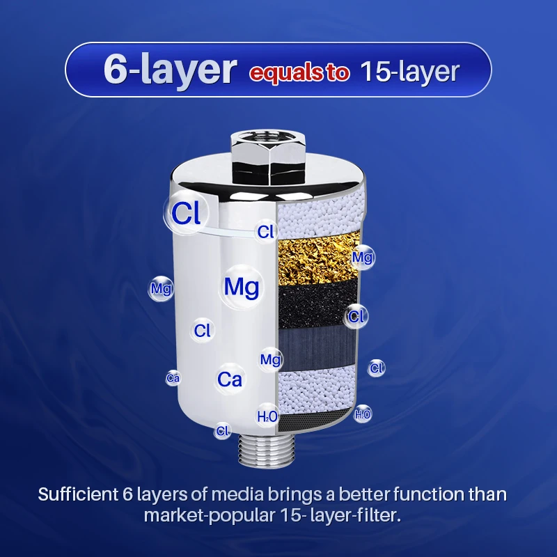 KDF55 Coconut Activated Carbon Filter Media 6 Months Long Filtration Life Multi-Stage Shower Head Water Filter Cartridge