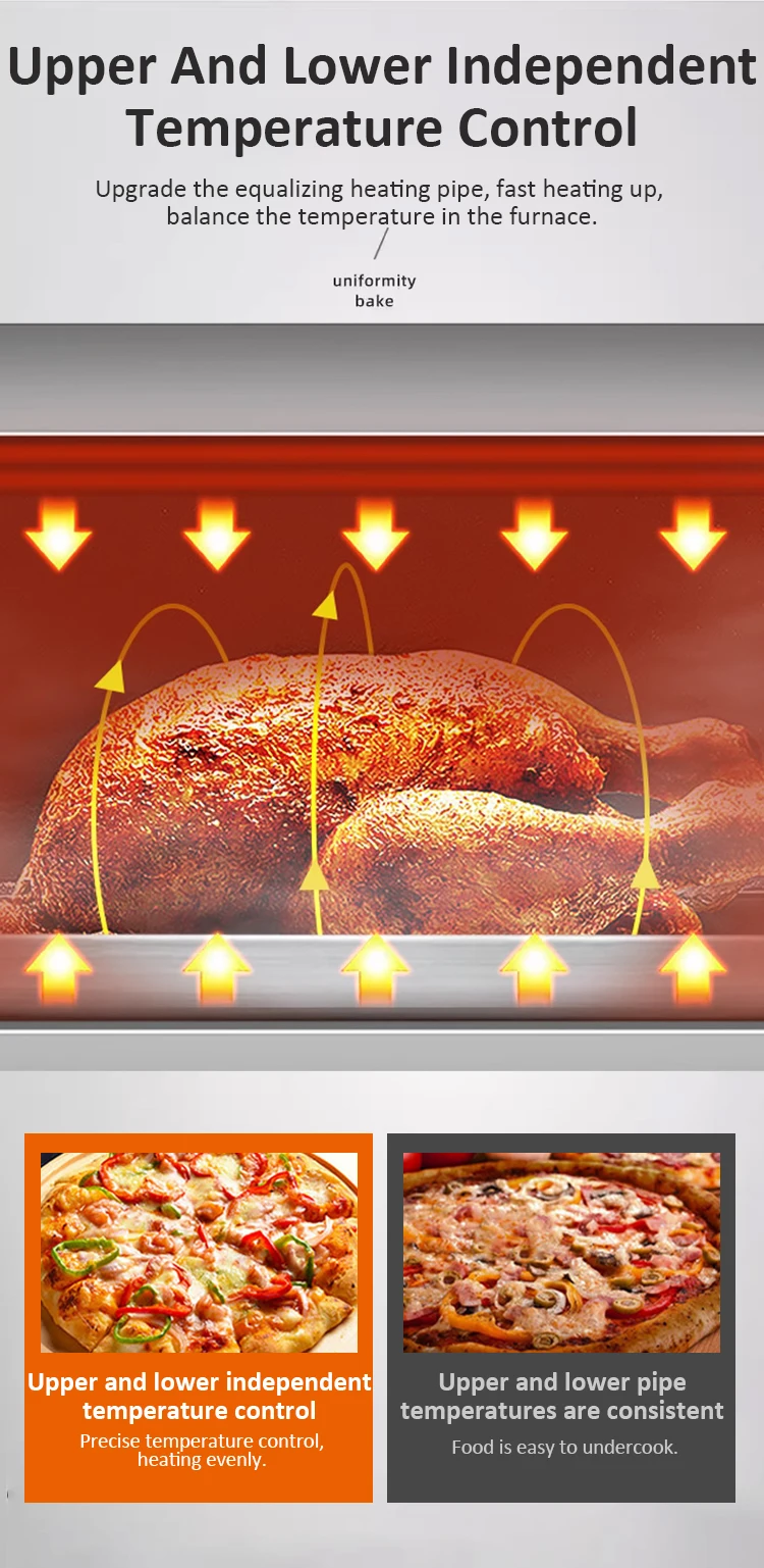 Electric Gas 1/2/3 Deck Bread Baking Machine For Bakery.jpg