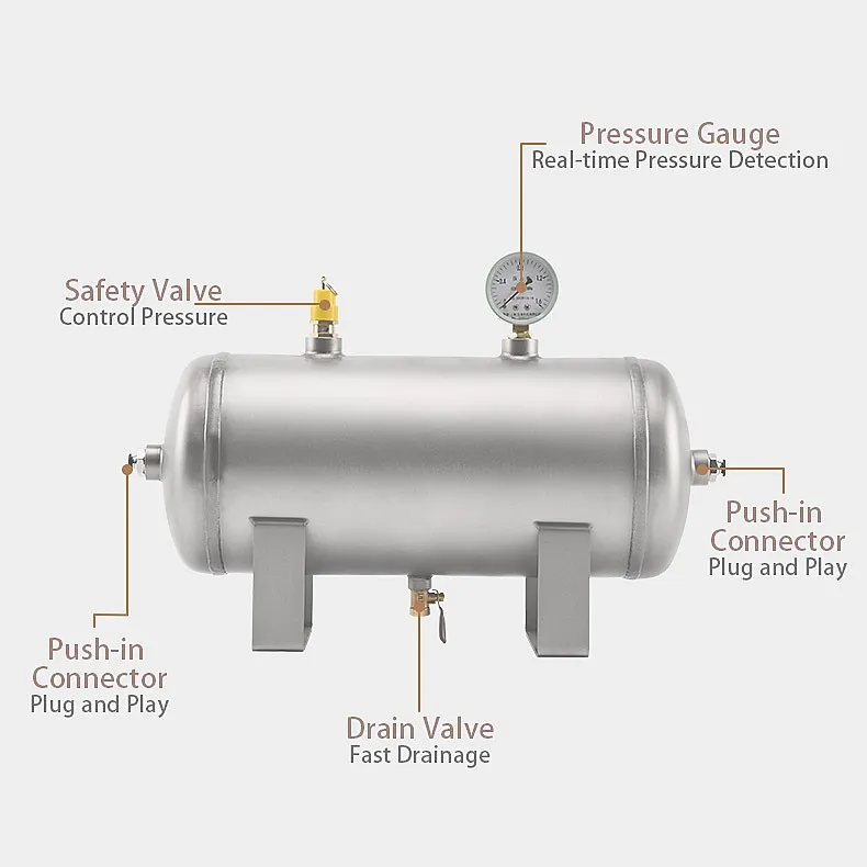 Brake air tank manufacture 80l horizontal air reservoir tank aluminum 150PSI/200PSI freight liner truck parts&accessories