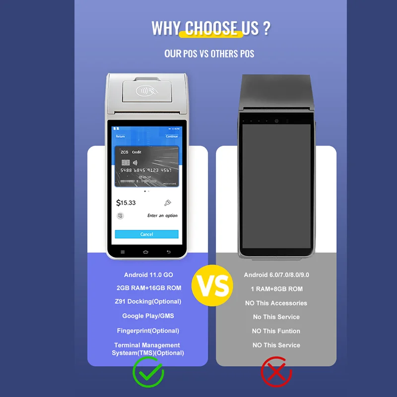 Handheld POS 5.5 Inches 4G Wifi Bluetooth NFC Printer Camera Fingerprint Android Handheld Mobile POS Terminal with Printer