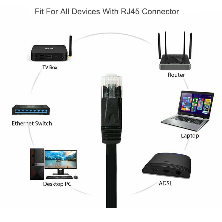 Computer use RJ45 connector PVC  copper wire cat5e 6  cat6 UTP FTP indoor network cable patch cord