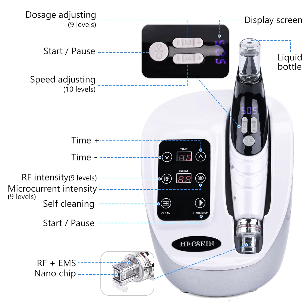 Needless Face Skin Needle-Free Hair Meso Acne Ems Rf Injector No-Needle  Injection Device Mesoterapia Machine Mesotherapy Gun