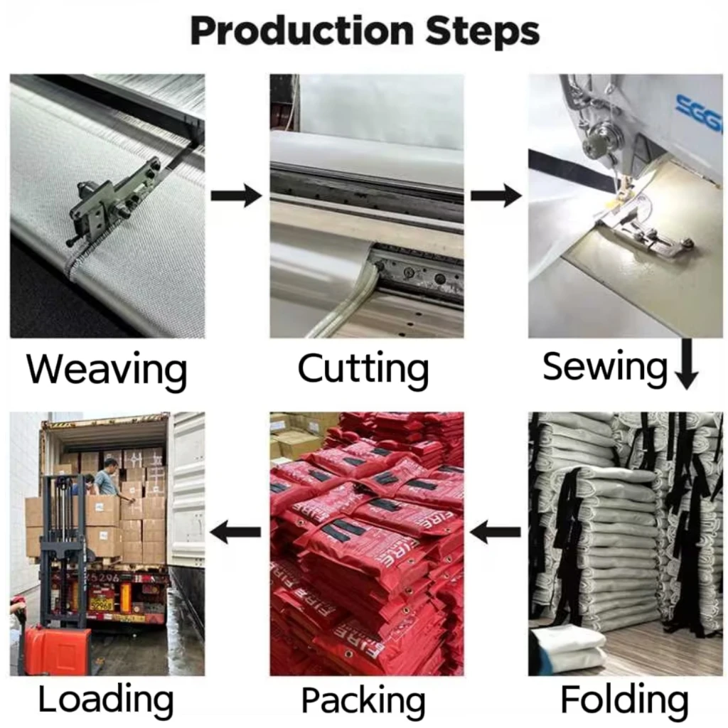 Factory Supply fire proof fire extinguisher blanket for office