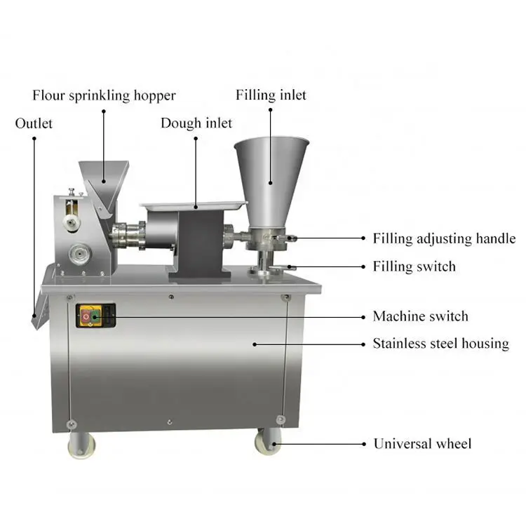Automatic pita naan leaven dough bread maker/Lavash chapati tortilla sheet making machine/pizza base sheet making machine