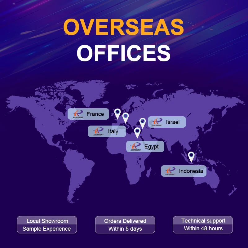 A3 DTF Printer With Heat Transfer Printing Can Be Use In T shirt Or fabric Transfer Machine With Low Price And Factory Product