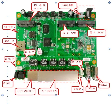Openwrt MT7621 Enterprise Беспроводной двухдиапазонный WIFI OpenWrt Gigabit MT7621A чипсет PCBA ODM OEM sim 4g lte
