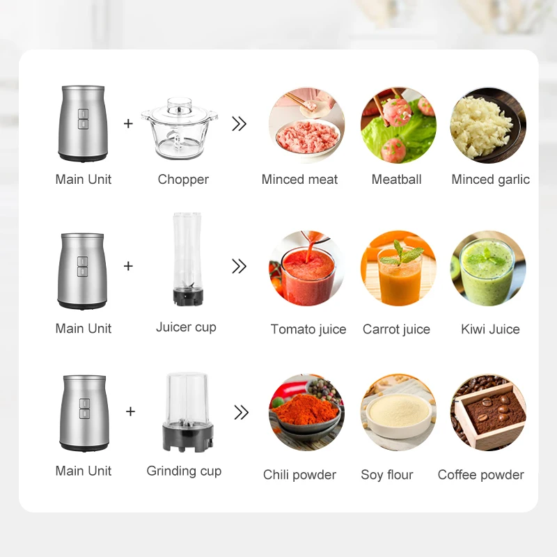 Home Kitchen Cheap Stainless Steel Electric Meat Grinders Industrial Food Processor with Meat Grinder