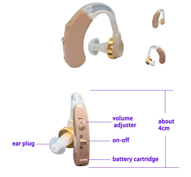 Factory wholesale cheap digital hearing aid for deafness price sale