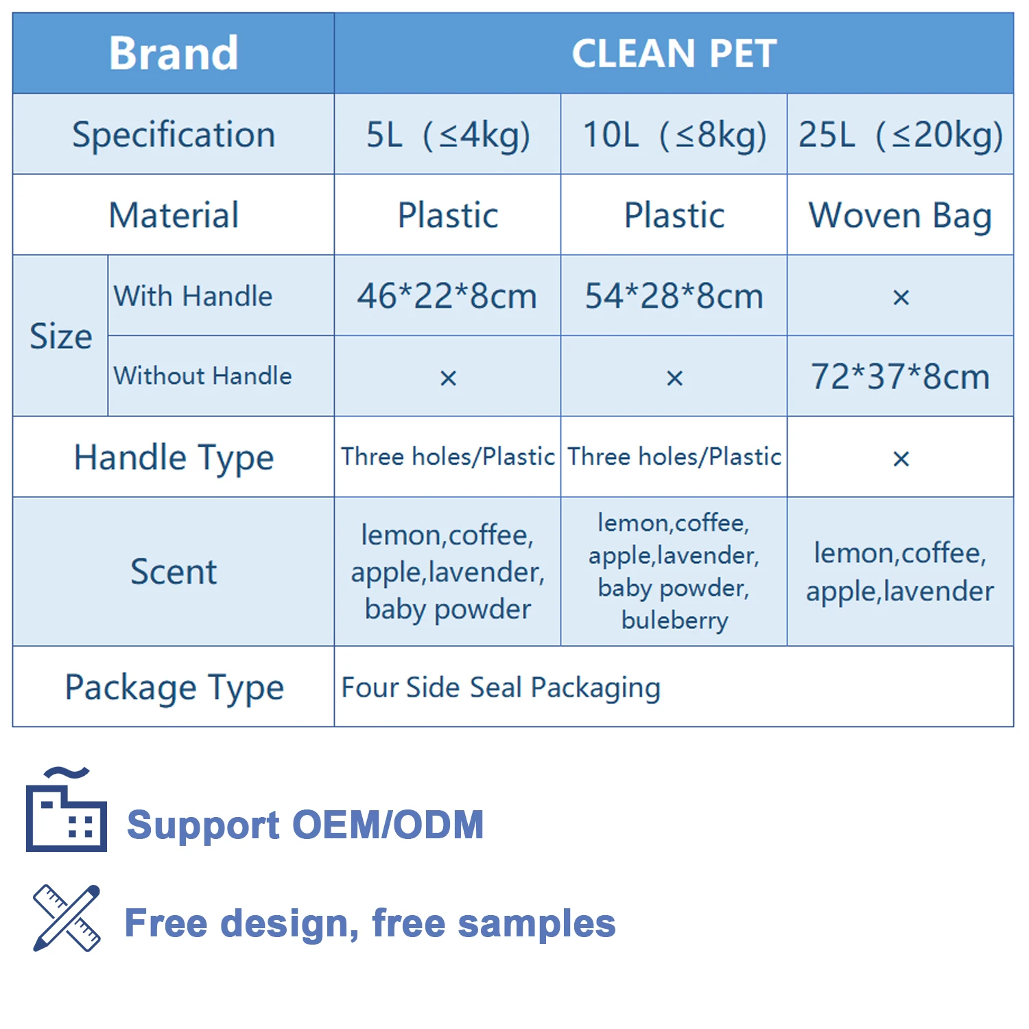 Pet Supplies Wholesale Bentonite Cat Litter Premium Sand For Cats Easy Clean