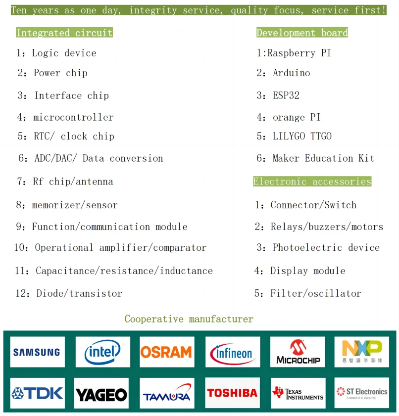 ADM2483BRW 16-SOIC Electronic Components In Stock ADM2483BRW