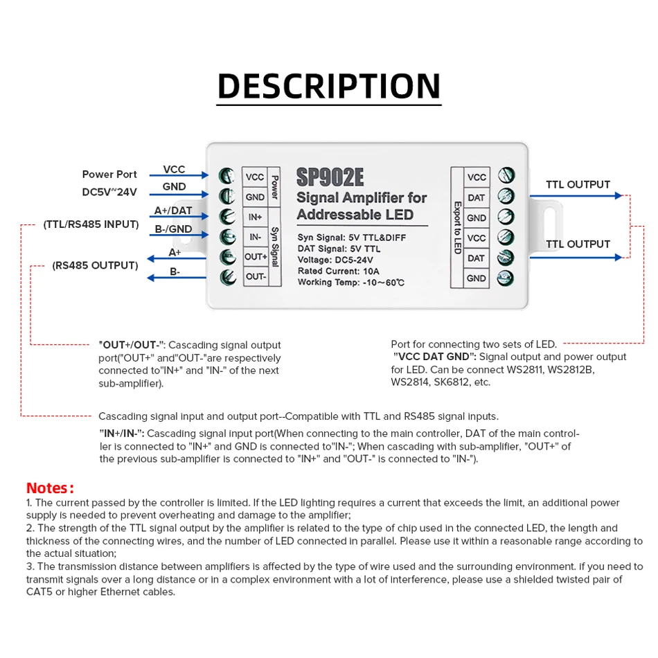 Усилитель сигнала SP902E ретранслятор 2 канала WS2812B WS2811 SK6812 WS2814 RGBW RGB Пиксельная Адресуемая матричная панель света 5-24V