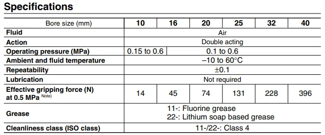 MHL2/HFT Type Double Acting Pneumatic Cylinder Wide Type Parallel Style Air Gripper For Automation Machinery