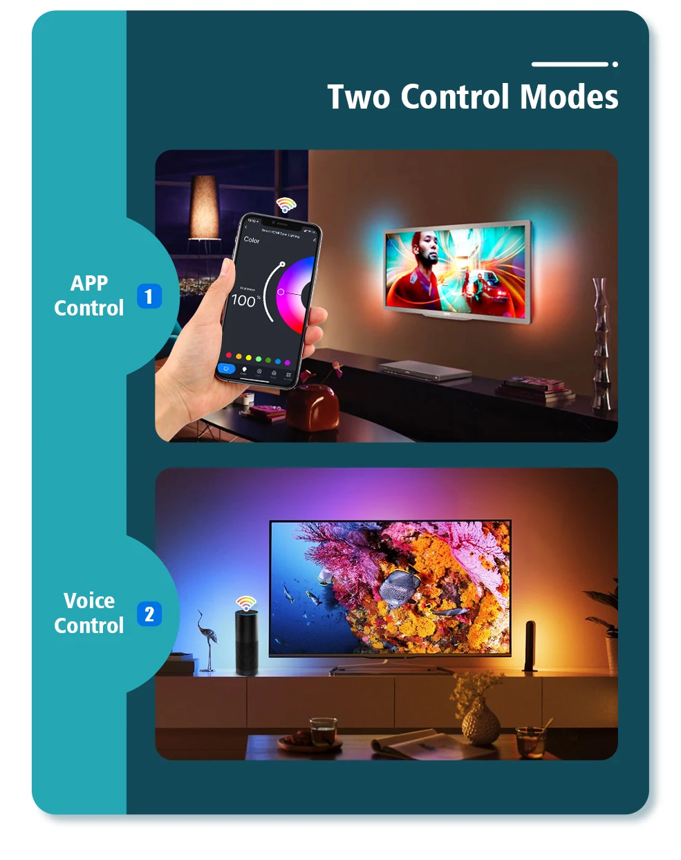 Tuya Wifi Smart TV Ambient Light Kit 4K HDMI Sync Led Back Light PC Screen Lighting Voice Control With Alexa Google Assistant