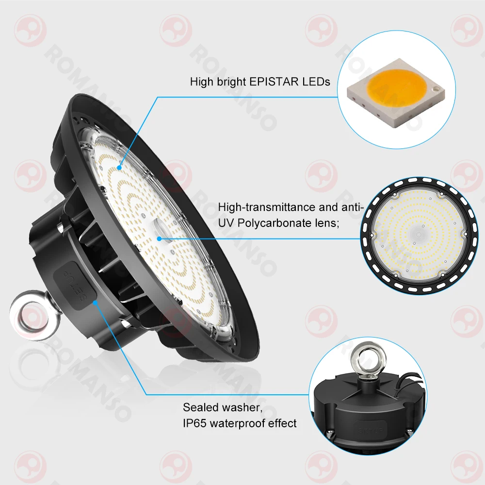 3Power 200-480V 50 60Hz 170lm/w Die Cast Aluminum 50000hrs 100W LED UFO High Bay Light
