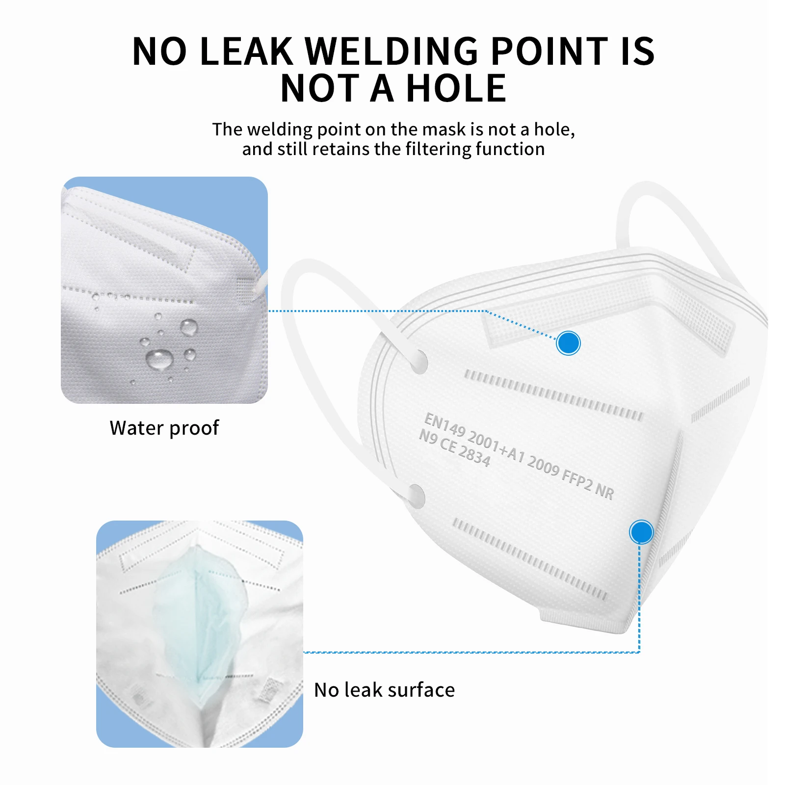 Amazon Hot Sale respirator Disposal Protective mascarillas ffp2 Face Masks White respirator Half facemask