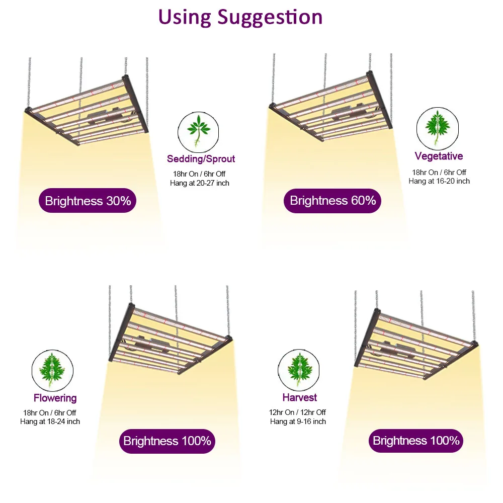 Luxgrow Dimmable 640w Foldable Pro Led Grow Light Hydroponic Samsung Medical Plant Flower Grow Light for Indoor Plants