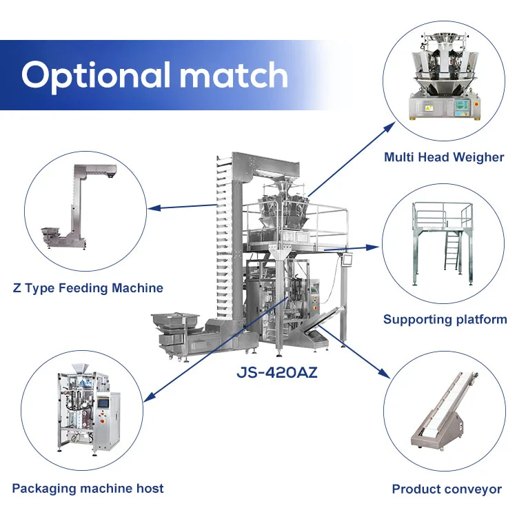 Автоматическая пластиковая кешью гайка упаковочная сумка машина