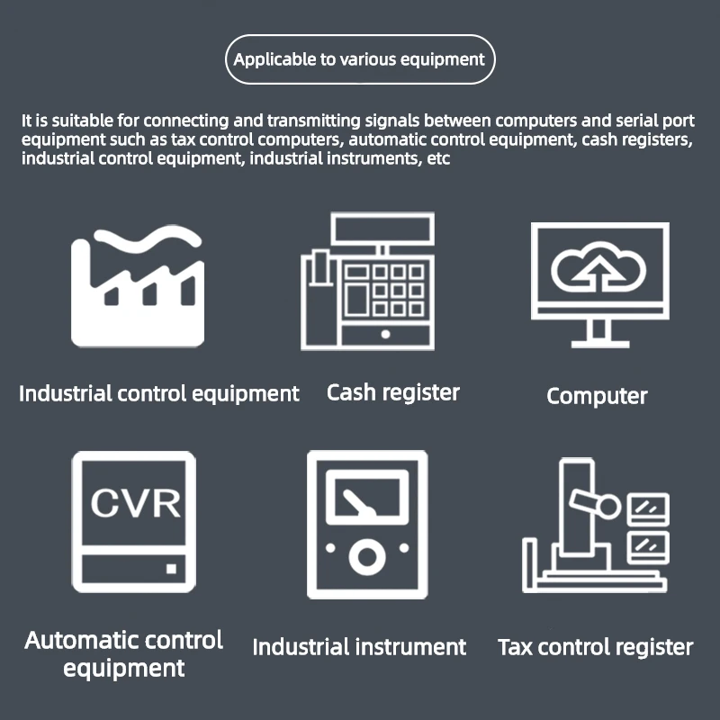 Double row  female DB15 extension cable Vintage  Machine monitor  D-SUB 15pin electrical male female adapter socket GF db15