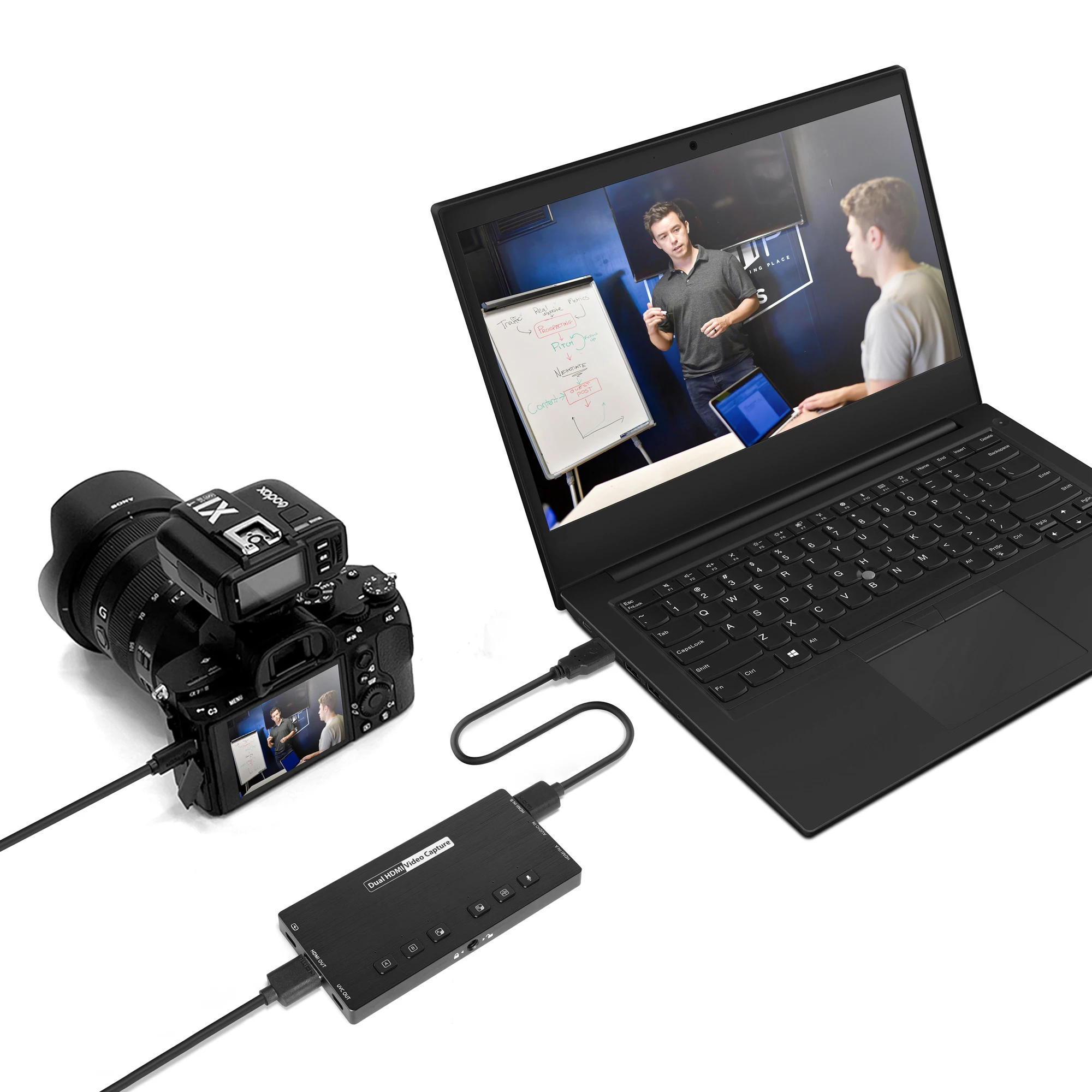 Driver-Free Dual Hdmi-Compatible Video Capture Card Capture Device Game Mic Audio Live Stream