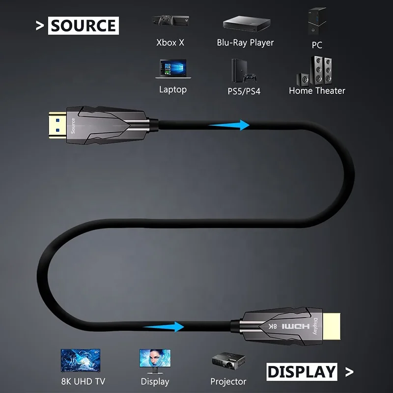 Xput New 48Gbps Fiber Optical HDMI Cable 8K Ultra HD 8K HDMI 21 2.1 Cable 8K@60Hz 4K@120Hz Fiber Optic Cable