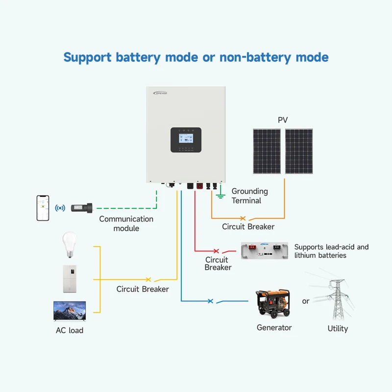 Epever 3.5KW 5.5KW Solar Inverter 24V 48V Solar Hybrid Inverter Pure Sine Wave Off Grid Inverter for Solar System with MPPT