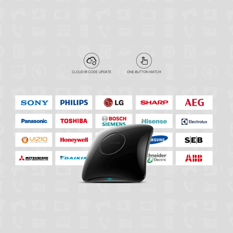 Broadlink RM4 Pro умный дом ИК RF пульт дистанционного управления модули автоматизации совместимы с Alexa amazon Google