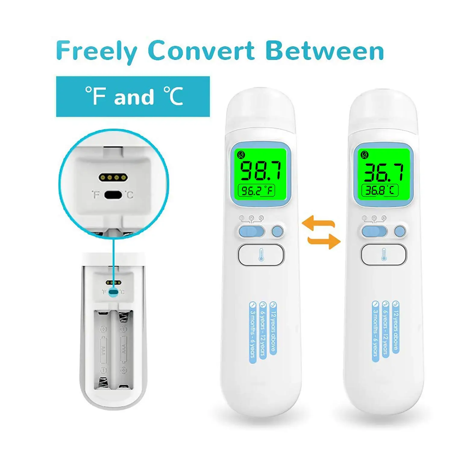 
LCD Display Baby Thermometer Touchless Digital Thermometer Forehead Infrared Thermometer with Fever Alarm and Memory Function 