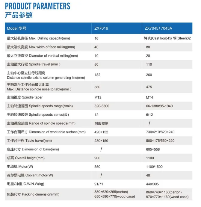 Cheap and Fine 3 Axis Lathe CNC Machine Controller Cnc990tdb Max Key Store Power Horizontal Room CPU Sales Energy Support Swing