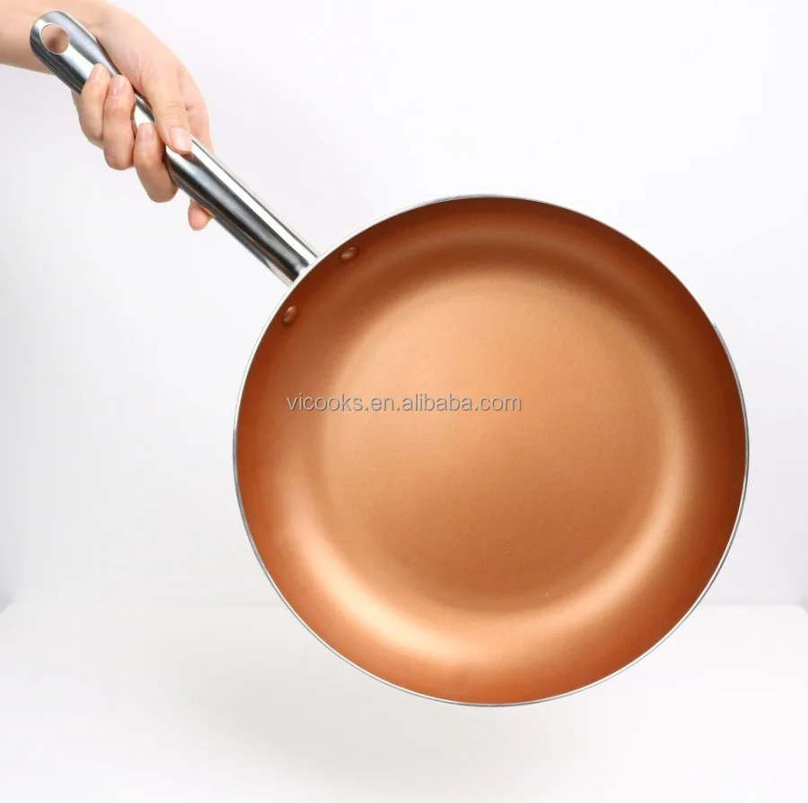 Ceramic Frying Pan