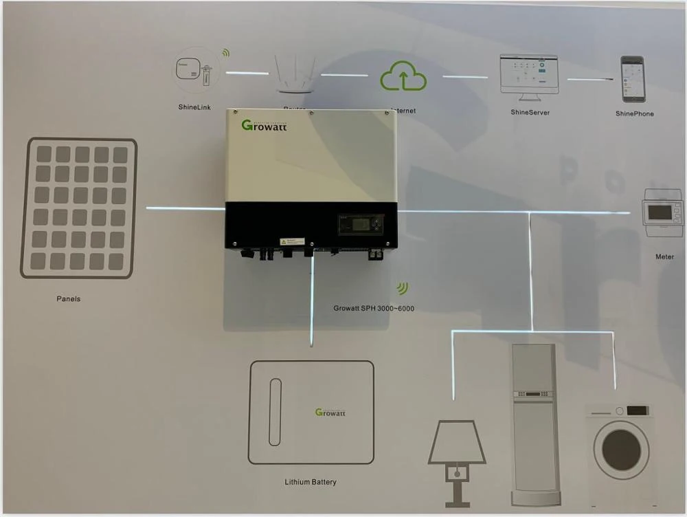 Гибридный инвертор для солнечной батареи 5 кВт Growatt Sph5000 MPPT